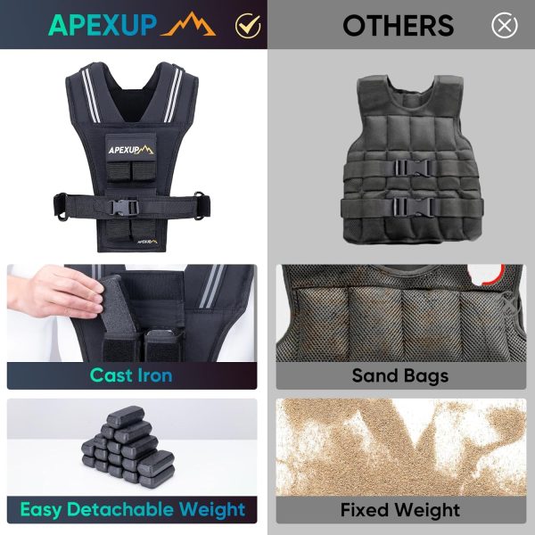 APEXUP Adjustable Weighted Vest Men 20lbs/30lbs/40lbs Weight...