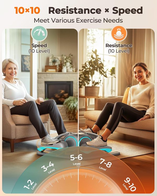 YOSUDA Under Desk Elliptical with 10 Level Resistances, Moto...