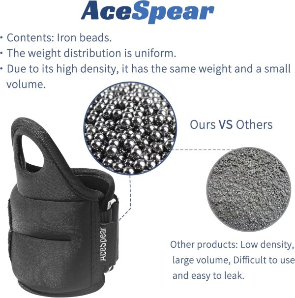 AceSpear Wrist Weights with Thumb Loops Lock for Men Women 1...