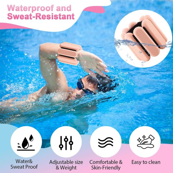 Wrist Weights for Women Men,Arm Weights for Walking,Wrist An...