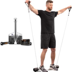 MAXPRO Fitness: Cable Home Gym | As Seen on Shark Tank | Ver...