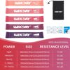 Resistance Bands for Working Out Exercise Loop Bands Workout...