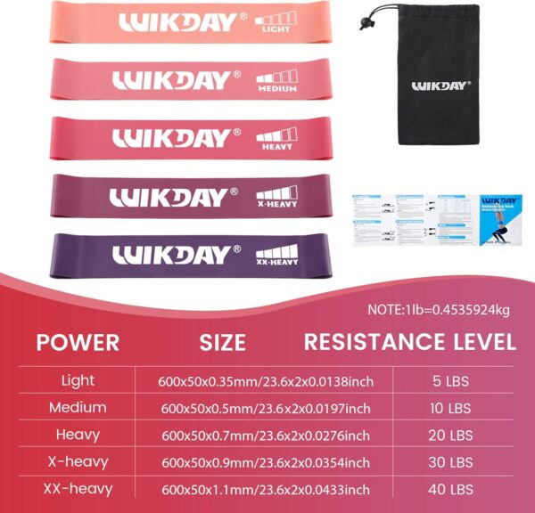 Resistance Bands for Working Out Exercise Loop Bands Workout...